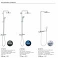 Смесители Баня Grohe душ системи с термостат