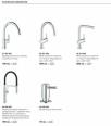 Смесители Кухня Grohe КУхненски смесители