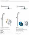 Смесители Баня Grohe душ комплекти за вграждане